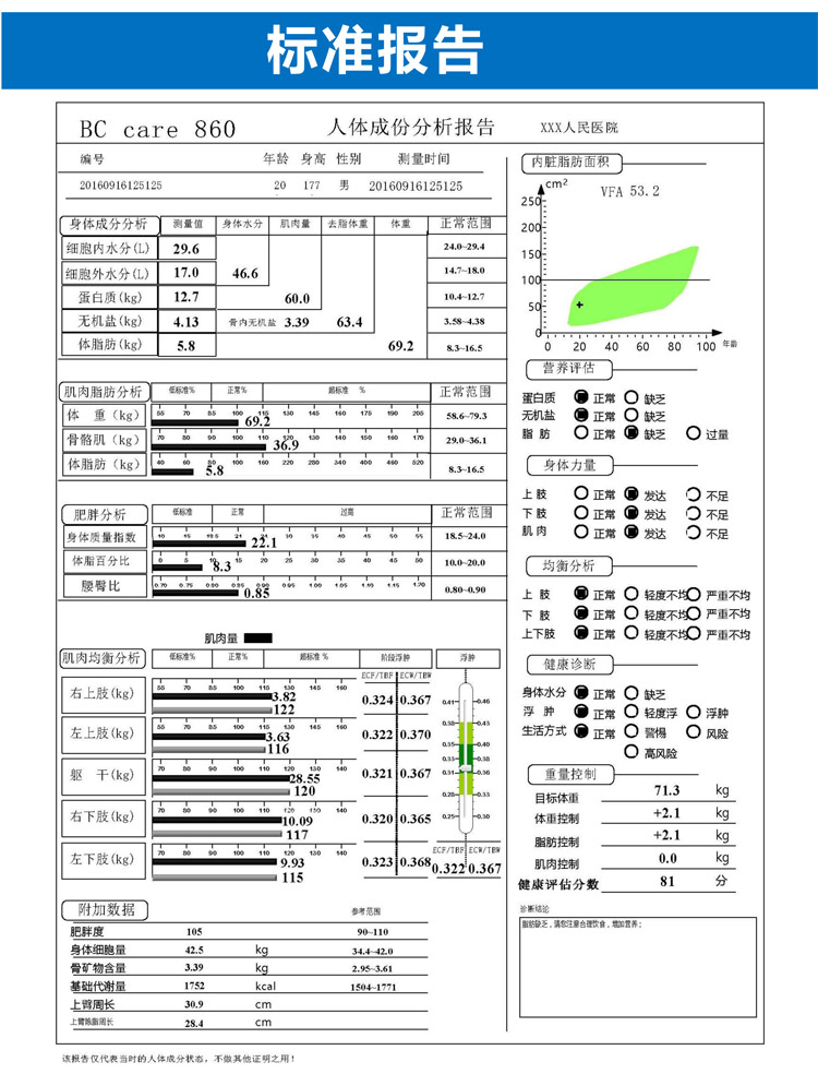 人體成分分析儀