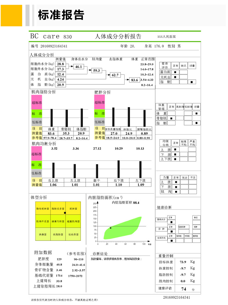 人體成分分析儀