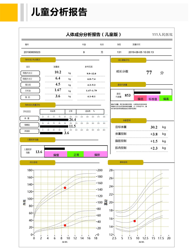 人體成分分析儀