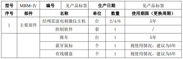 經(jīng)顱直流電刺激儀--（植物人促醒治療儀）